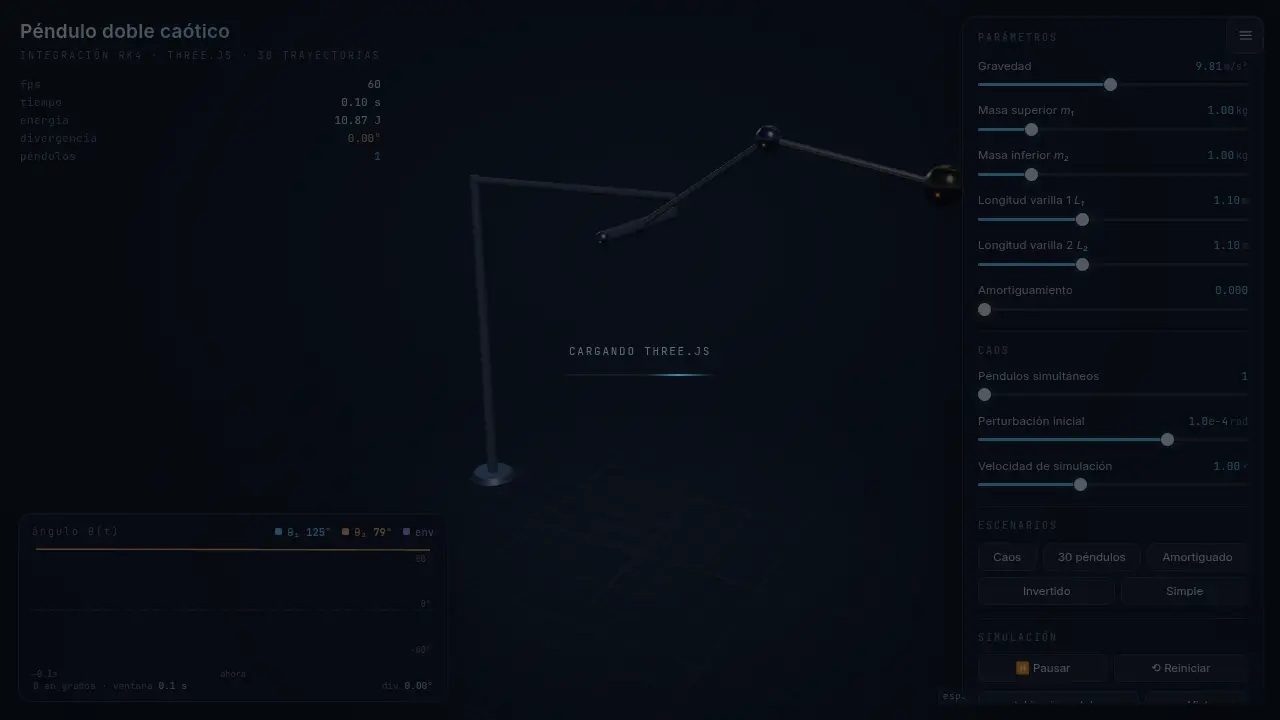 Chaotic double pendulum in 3D — MiniMax M3.1 Flash (free)