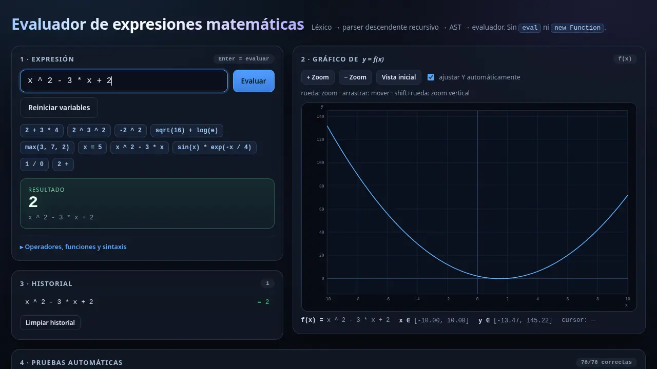 Math expression evaluator — MiniMax M3.1 Flash (free)