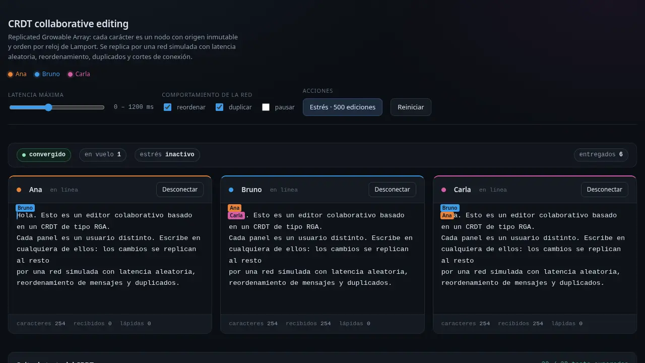 Collaborative editing with CRDT — MiniMax M3.1 Flash (free)