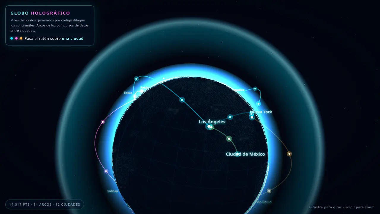 Earth globe with data arcs — Muse Spark 1.3 Contributor