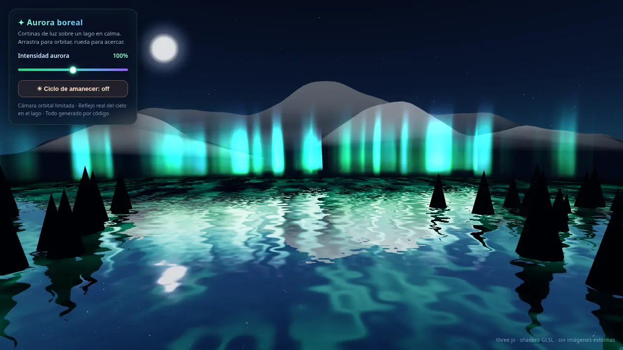 Northern lights over a lake — Muse Spark 1.3 Contributor